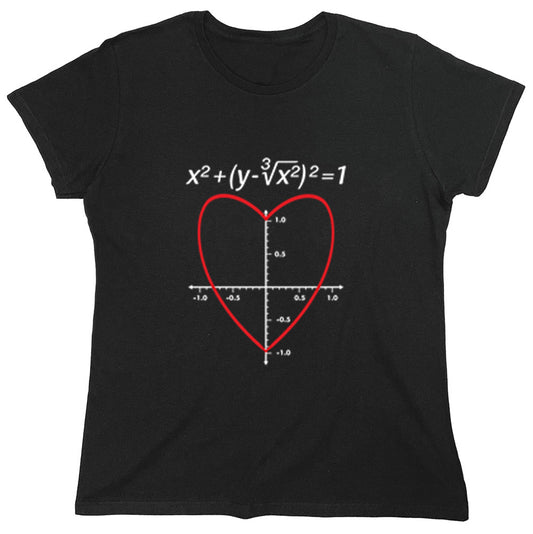 Funny T-Shirts design "Love Math Function"